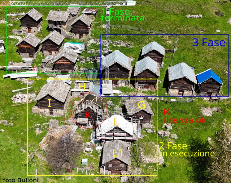 Fasi ed edifici - Germanionico