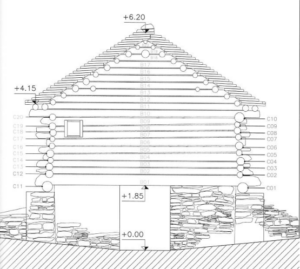 Progetto - prospettiva esterna